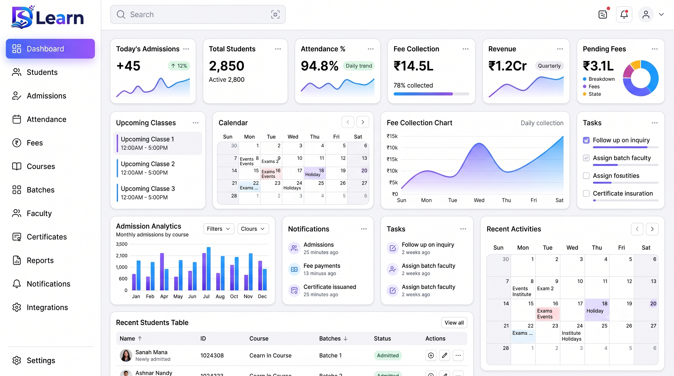 Learn CRM Premium Dashboard Mockup